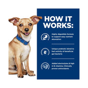 Hill's Prescription Diet Dog I/D Small Bites 1.5kg (Chicken)