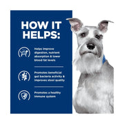 Hill's Prescription Diet Wet Dog I/D Low Fat Can 368g x 12 cans (Chicken)