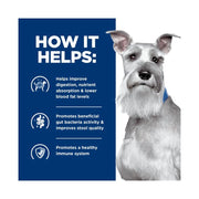 Hill's Prescription Diet Dog I/D Low Fat 1.5kg (Chicken)