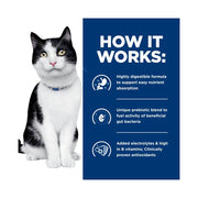 Hill's Prescription Diet Cat I/D 3.86kg (Chicken)