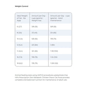 Hill's Prescription Diet Cat Metabolic 3.8kg