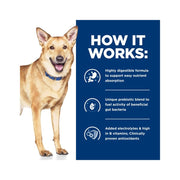 Hill's Prescription Diet Wet Dog I/D Can 368g x 12 cans (TURKEY)