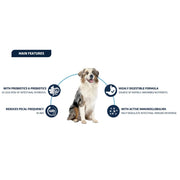 Advance Dog GASTRO 3KG