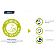 Advance Dog HYPOALLERGENIC 2.5KG