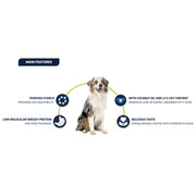 Advance Dog HYPOALLERGENIC 2.5KG