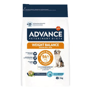 Advance Dog WEIGHT BALANCE