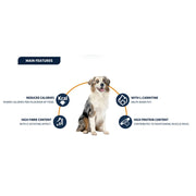 Advance Dog WEIGHT BALANCE