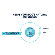 Advance Dog WEIGHT BALANCE