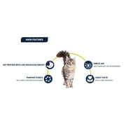 Advance Cat HYPOALLERGENIC 1.25KG