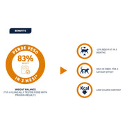 Advance Cat WEIGHT BALANCE