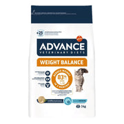 Advance Cat WEIGHT BALANCE