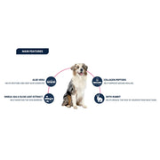 Advance Dog ATOPIC RABBIT 3KG
