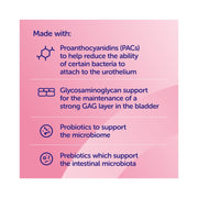 Protexin Cystopro For Dog & Cat (120 Capsules)