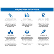 Churu Nourish Tuna Recipe (50pcs)