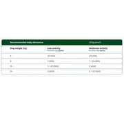 Natsbi Steamed Chicken Lamb For Dog 200g