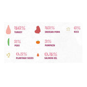 Natsbi Steamed Iberian Pork Turkey For Dog 200g