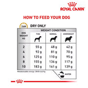 Royal Canin Dog Urinary S/O Small Dog