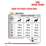 Royal Canin Dog Urinary S/O