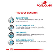 Royal Canin Dog Anallergenic