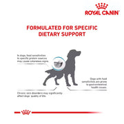 Royal Canin Dog Anallergenic