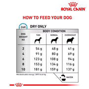 Royal Canin Dog Hypoallergenic Small Dog