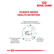 Royal Canin Dog Hypoallergenic