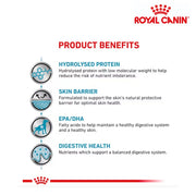 Royal Canin Dog Hypoallergenic