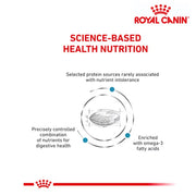 Royal Canin Dog Sensitivity Control 1.5kg