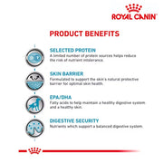 Royal Canin Dog Sensitivity Control 1.5kg