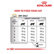 Royal Canin Cat Urinary S/O