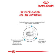 Royal Canin Cat Sensitivity Control 1.5kg
