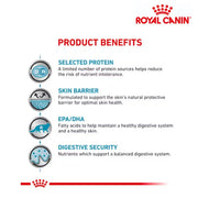 Royal Canin Cat Sensitivity Control 1.5kg