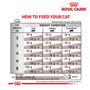 Royal Canin Cat Gastrointestinal Fibre Response 4kg
