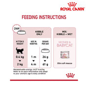 Royal Canin Cat Mother & Babycat 2kg