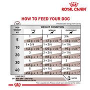Royal Canin Wet Dog Gastrointestinal Low Fat Can 410g x 12 cans
