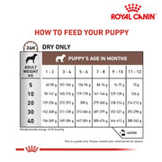 Royal Canin Dog Gastrointestinal Puppy