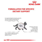 Royal Canin Cat Gastrointestinal Kitten 2kg