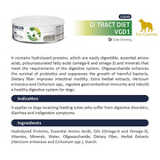 SINGEN Dog GI Tract Diet Can (115ml/can) #VGD1