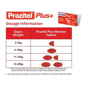 Prazitel Plus+ For Dog 104's