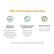 Advocate For Dog (S / M / L / XL Size) - 3 Tubes in 1 Box