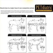 PETdiatric MAXIMUS MUSCLEX 60 Tablets
